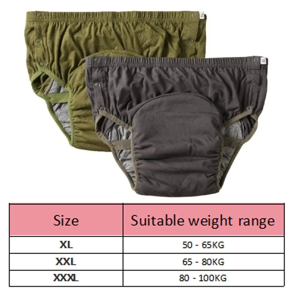 Diapering - Calças de Fralda Reutilizáveis e Laváveis